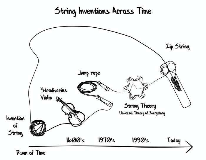 Big Zipper Display Case