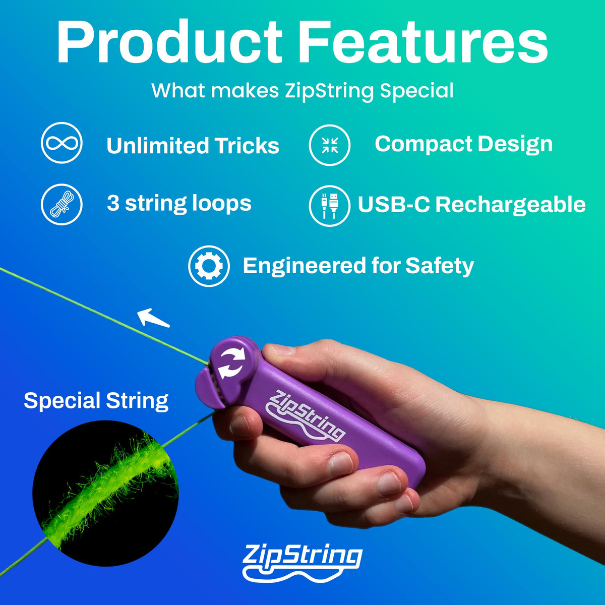 Longest Zip String String ZipString® The Original